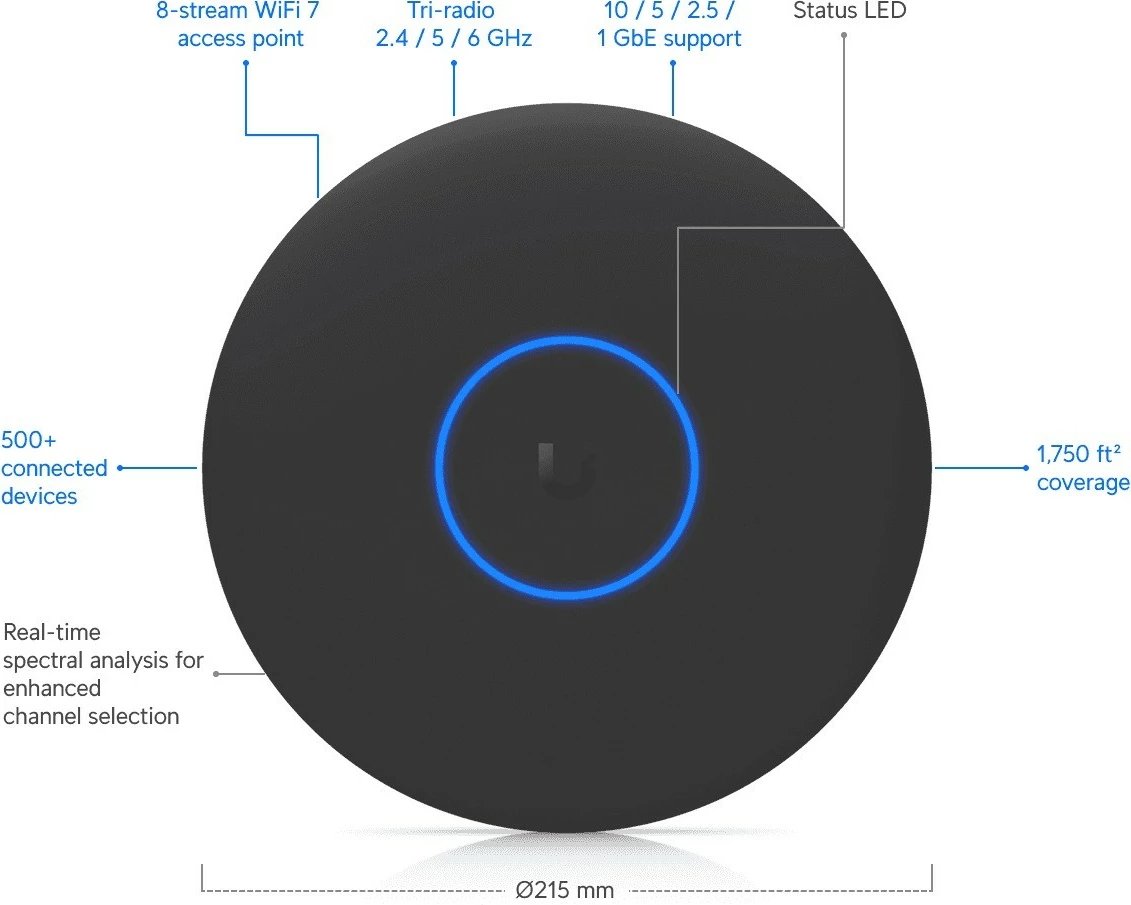 Access Point Ubiquiti U7-Pro-XGS-B, WiFi 7, 8-stream, tri-band 2.4/5/6 GHz, PoE++, i zi