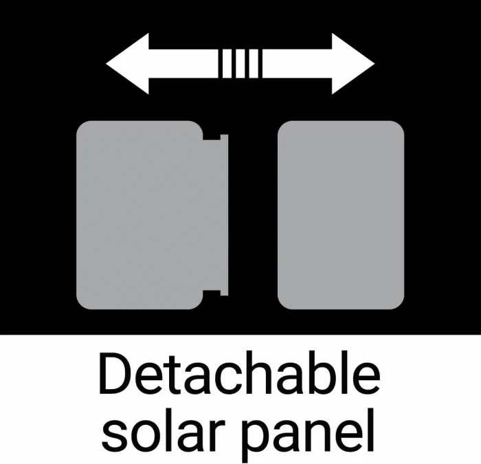 Powerbank solar SANDBERG 420-73 20000 mAh 6 panele USB-C PD 20W IPX4, e zezë, set me karabinë + kabllo USB-C