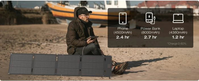 Panel solar EcoFlow 60W, USB-C, IP68, i palosshëm