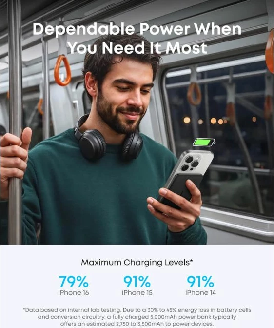 Power bank ANKER Nano A1665H11 5000 mAh ultra i hollë magnetik Qi2/MagSafe 15W pa kabllo, 20W USB-C, i zi