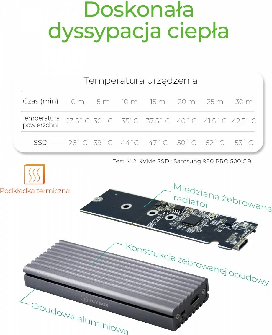 Kasë IcyBox IB-1817M-C31 për SSD M.2 NVMe, USB Type-C, Gri