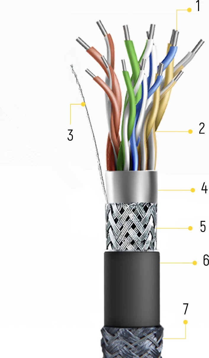 Kabllo HDMI Wozinsky WHDMI-30, 3m, 8K 60Hz, 48Gbps, argjendtë