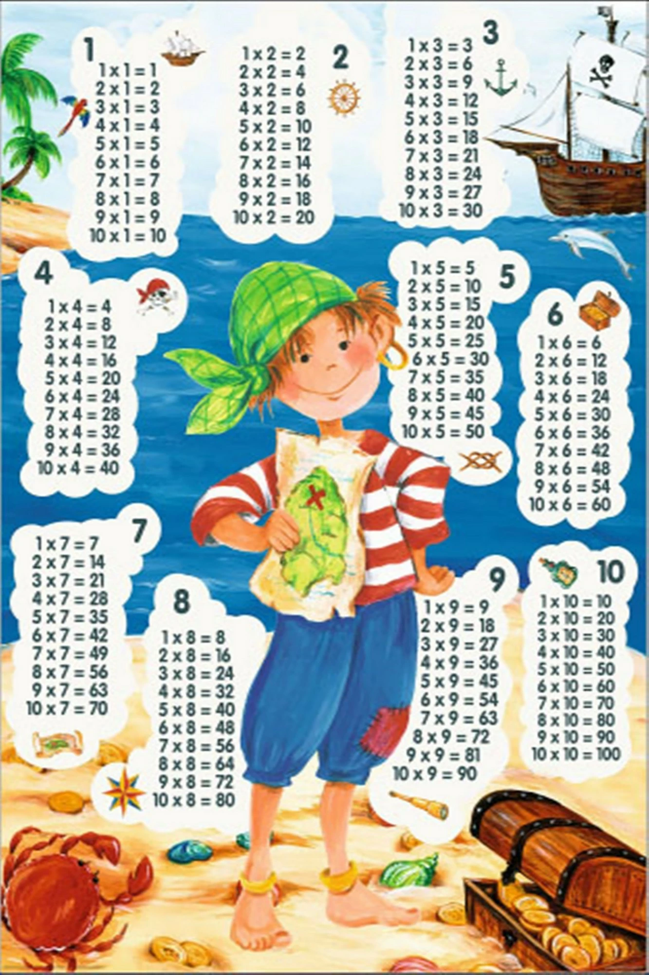 Qilim për korridor, shumëngjyrësh, Conceptum Hypnose, ELS610, 100x150cm