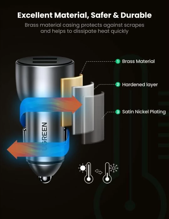 Karikues për veturë UGREEN 10144 2xUSB QC 3.0 36W, gri metalike, me kuti