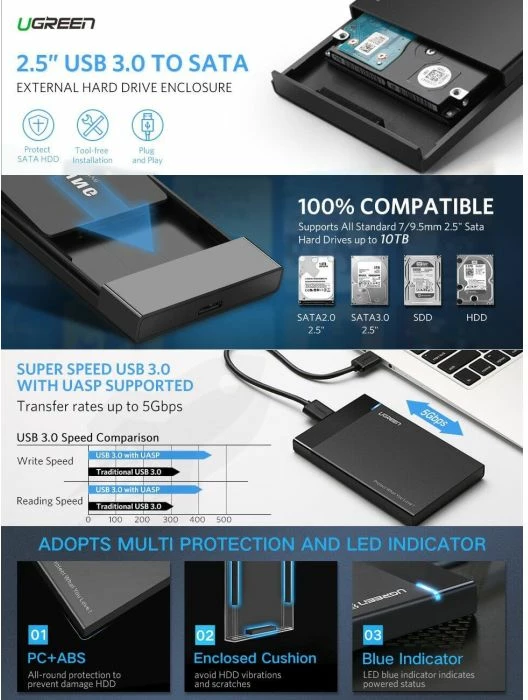Kasë eksternale për HDD/SSD 2.5\" UGREEN 30848, USB 3.0 në SATA, UASP, e zezë, me kabllo micro USB 3.0 30 cm