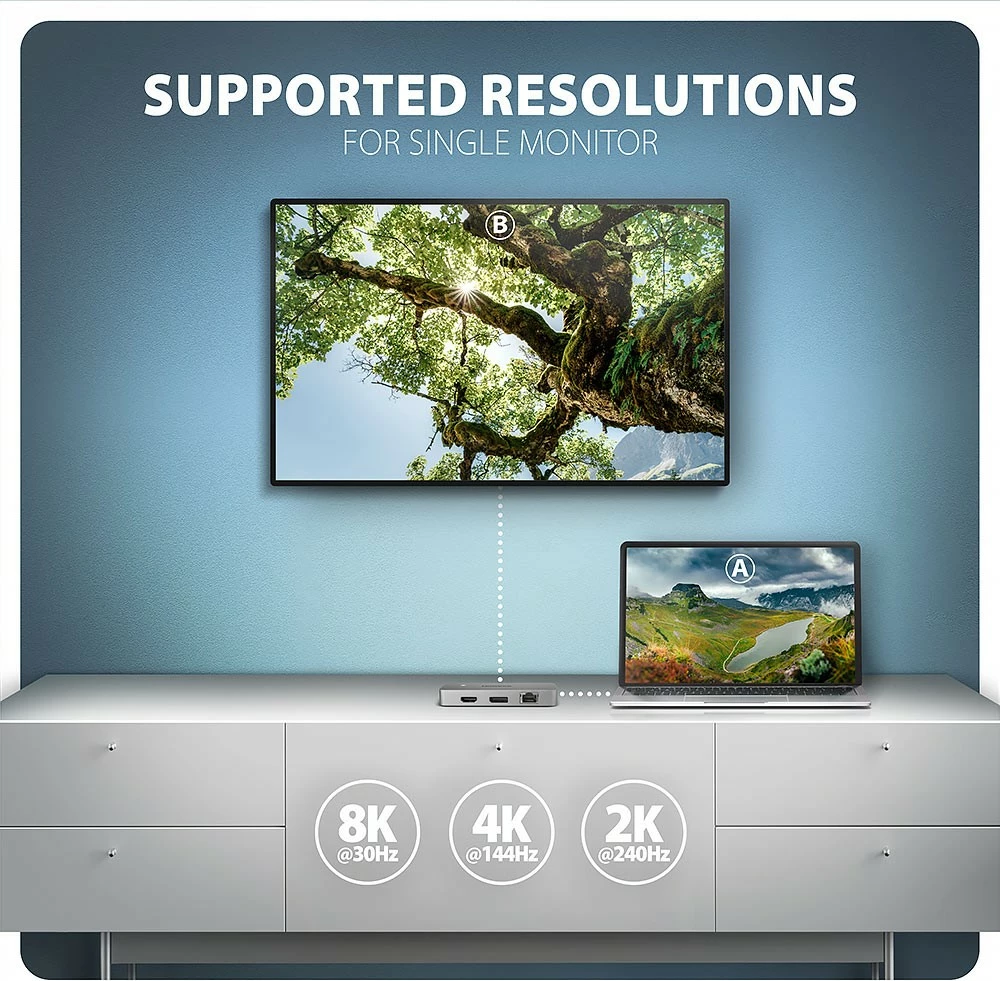 hub USB-C 7-në-1 AXAGON HMC-CUB83X2, 10Gbps, 2x USB-A + 1x USB-C, HDMI 4K/144Hz, DP 8K/30Hz, GLAN, PD 100W, kabllo USB-C 15cm, gri