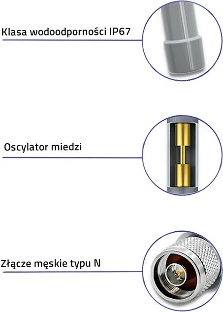 Antenë LoRa Qoltec 57053 omnidireksionale 12 dBi 868 MHz N-male për jashtë 1.5 m fibrë qelqi, gri, me aksesorë montimi