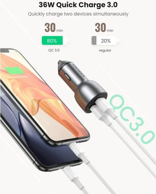 Karikues për veturë UGREEN 10144 2xUSB QC 3.0 36W, gri metalike, me kuti