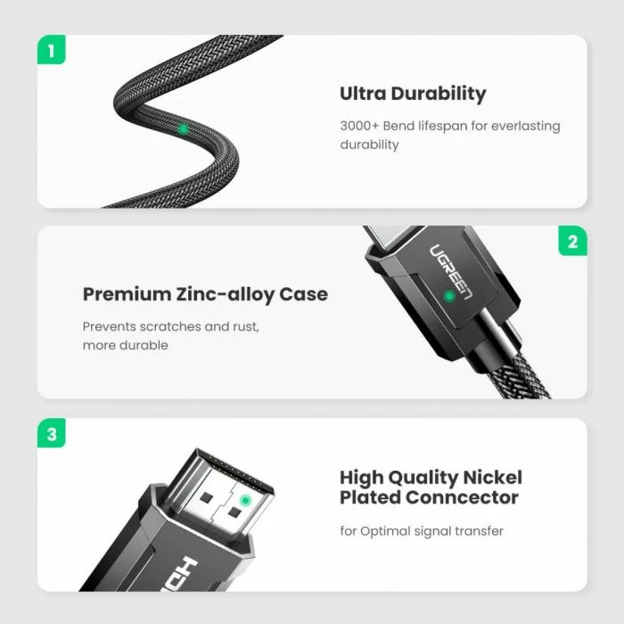 Kabllo HDMI 2.1 UGREEN 70321 2m 8K Ultra High Speed, e zezë/gri, në kuti