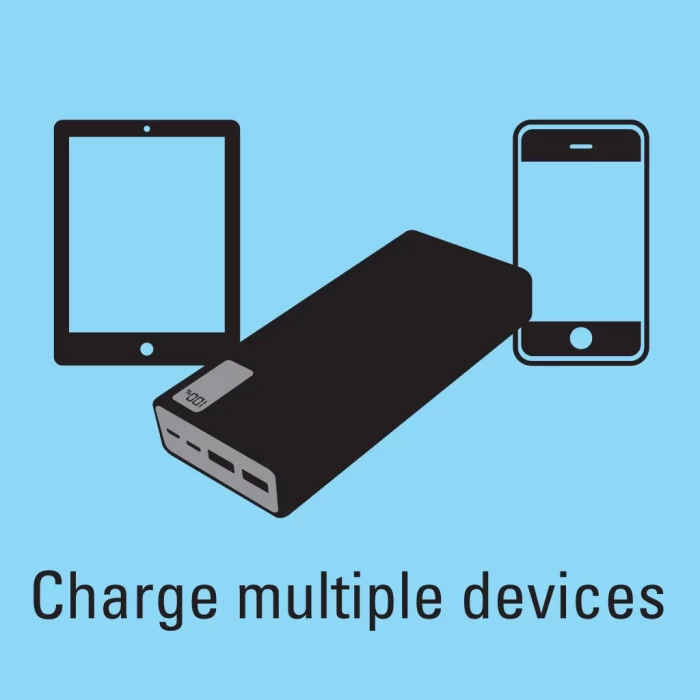 Powerbank Sandberg 420-59 USB-C PD 20W 20000 mAh, i zi