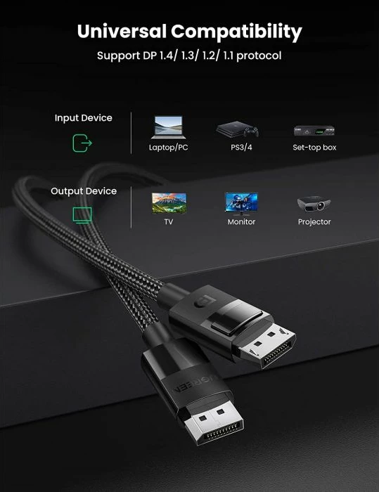 Kabllo DisplayPort UGREEN 80392 DP 1.4, 2m, 8K@60Hz/4K@144Hz, e zezë, Polybag