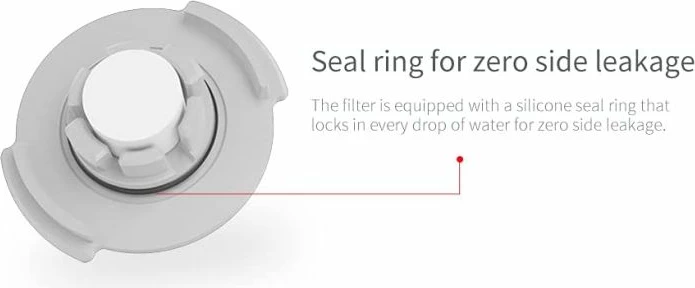 Filtër uji Roborock Water Tank Filter, kompatibil me S5/S5 Max/S6/S6 Pure/S6 MaxV/Q5 Pro/E4, 12 copë, e bardhë