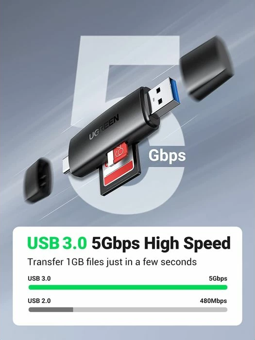 Lexues kartelash UGREEN 80191, USB 3.0 + USB-C, SD/microSD, gri e errët
