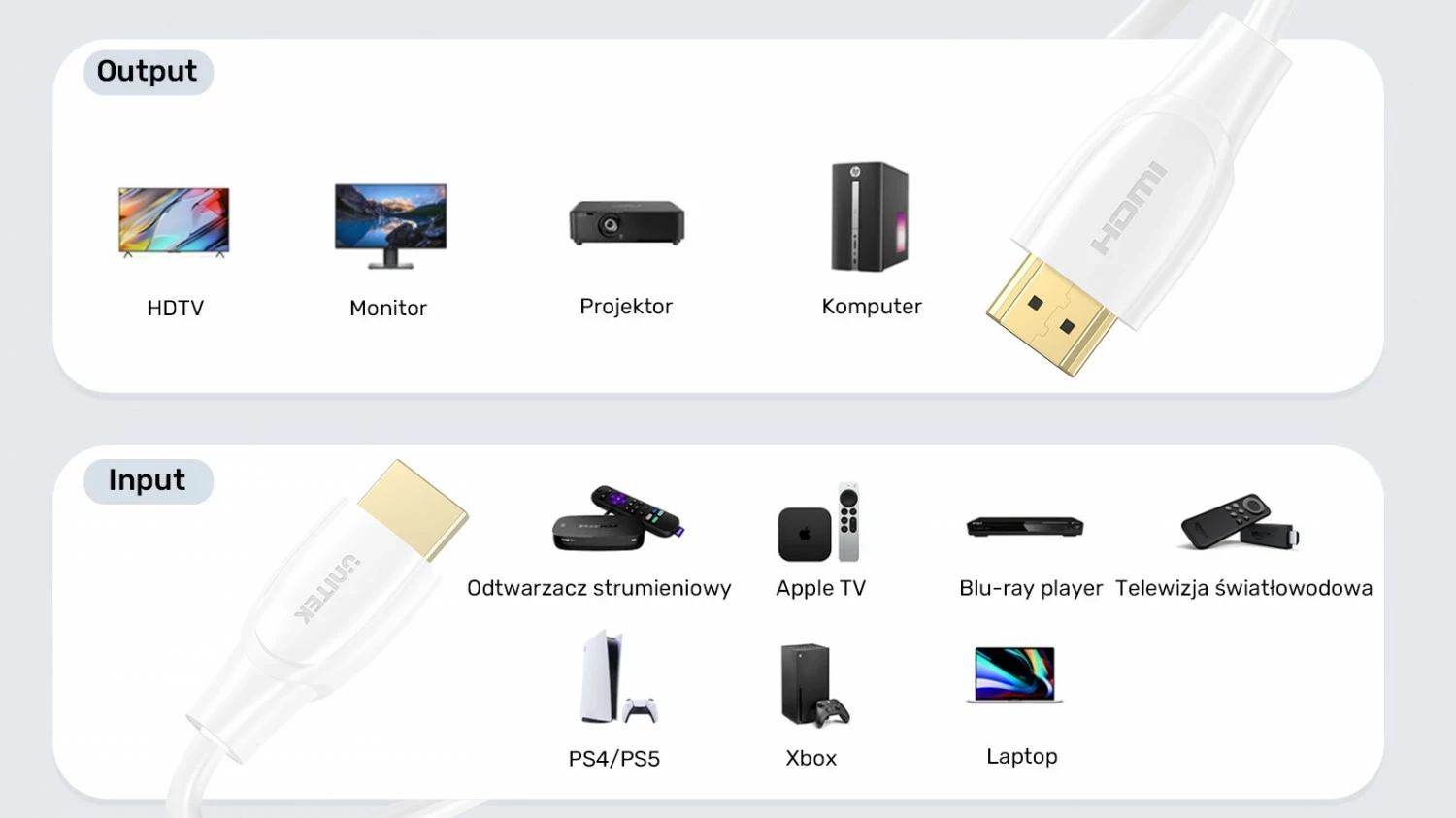 Kabëll HDMI Unitek 2.0 4K, 1.8m, bardhë