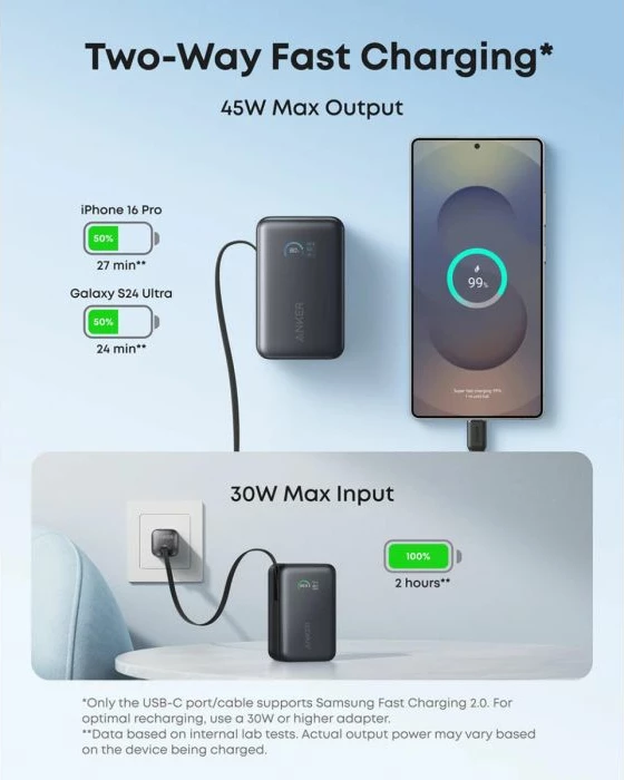 Powerbank ANKER Nano A1638H11 10000 mAh 45W me kabllo USB-C të integrume, zi