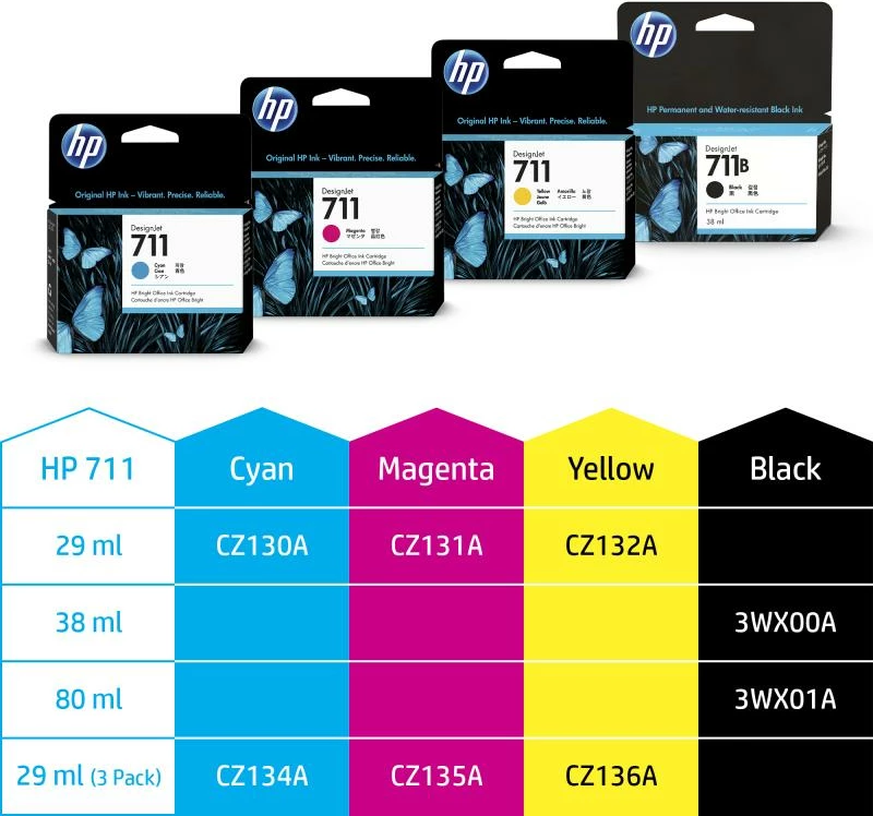 kartushë boje HP DesignJet 711 CZ136A 3x29 ml, e verdhë (3-pack)