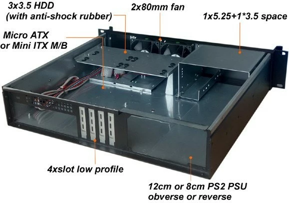 Kasë Techly 101980, rack 19", 2U, Micro ATX/Mini ITX, 4x3.5", 1x5.25", e zezë