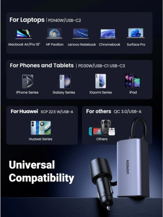 Karikues për veturë UGREEN EC706 (35571) 150W, 4 porta, PD 3.1 140W, GaN, kabllo 1m, gri/zi