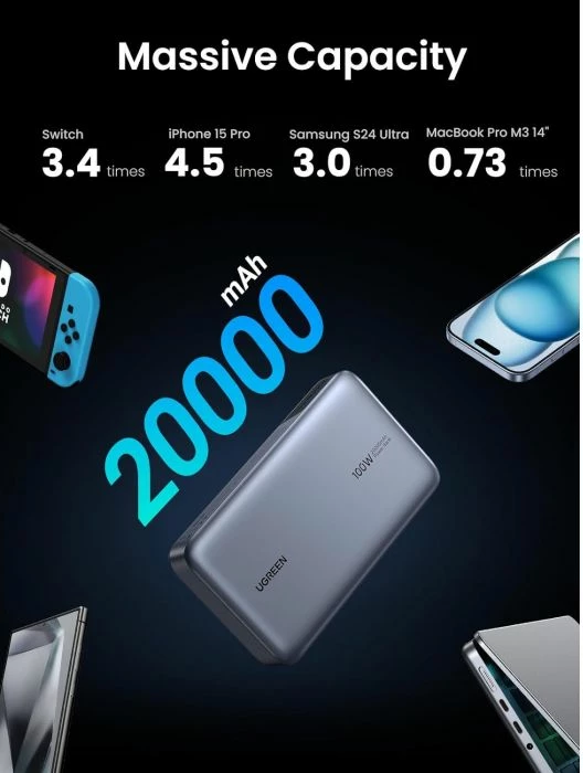 Powerbank UGREEN 25188 20000mAh 100W 3 porta, gri