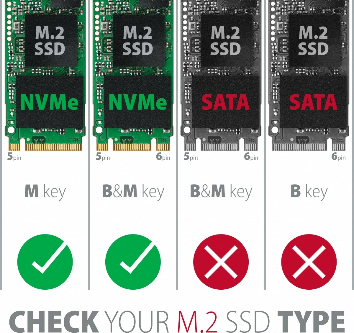 Kasë e jashtme AXAGON EEM2-GTR për NVMe M.2 SSD, USB-C 3.2 Gen 2, Alumini, E zezë