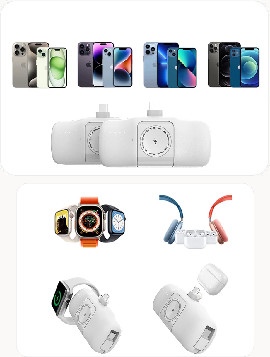 Powerbank Wozinsky WF16-YLS, 5000mAh, 15W, Lightning, USB-C, karikues për Apple Watch, Bardhë