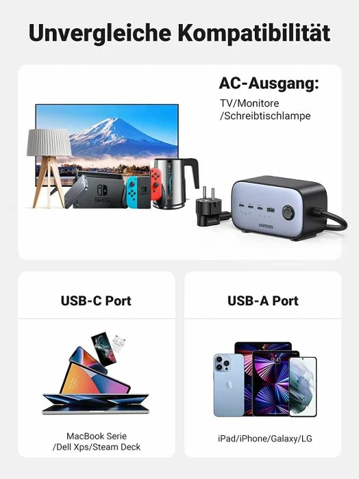 Karikues dhe shpërndarës rryme UGREEN DigiNest Pro 60167 100W GaN 6-në-1 (3x USB-C, 1x USB-A, 2x prizë, kabllo 1.8m) zi/gri