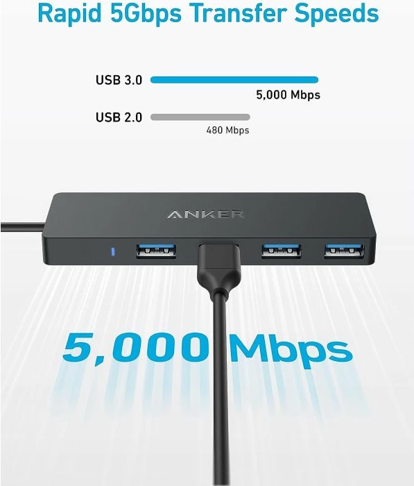 Hub USB-C ANKER Ultra Slim A8309G11, 4-port USB-A, 5 Gbps, kabllo 20 cm, i zi