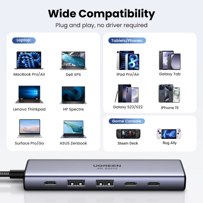 Docking station USB-C, UGREEN, 6-në-1, MPN 35999, HDMI 4K@60Hz, USB 3.2 10Gbps, PD 100W, gri