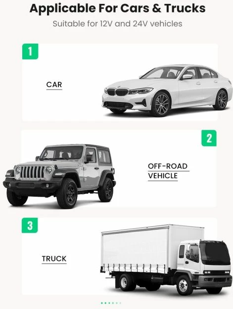 Karikues për veturë UGREEN 10144 2xUSB QC 3.0 36W, gri metalike, me kuti