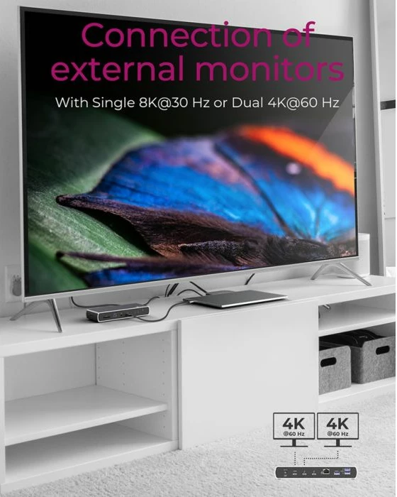 Docking station ICYBOX IB-DK8801-TB4 Thunderbolt 4, 40Gbps, PD deri 96W, 1x8K ose 2x4K, Ethernet, gri/argjend