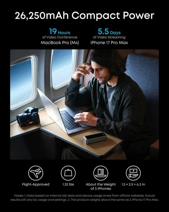 Powerbank Anker Prime 26,250 mAh 300W, gri