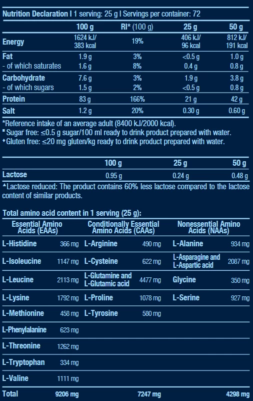 Iso Whey Zero 1816g Catalan Caramel Cream