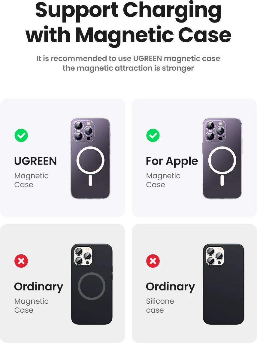 Powerbank Ugreen 25208, 10000 mAh, Power Delivery 3.0, wireless, bezhë