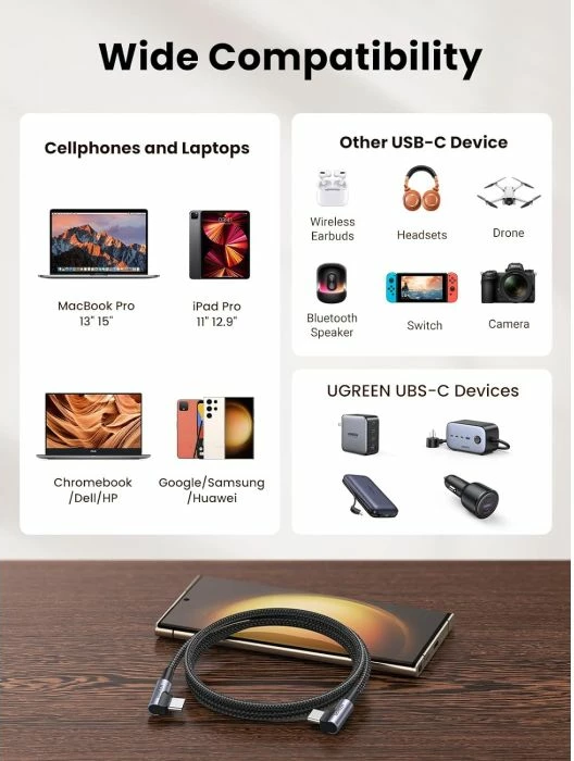 Kabllo USB-C në USB-C UGREEN 70529 60W 1m, këndore, e zezë