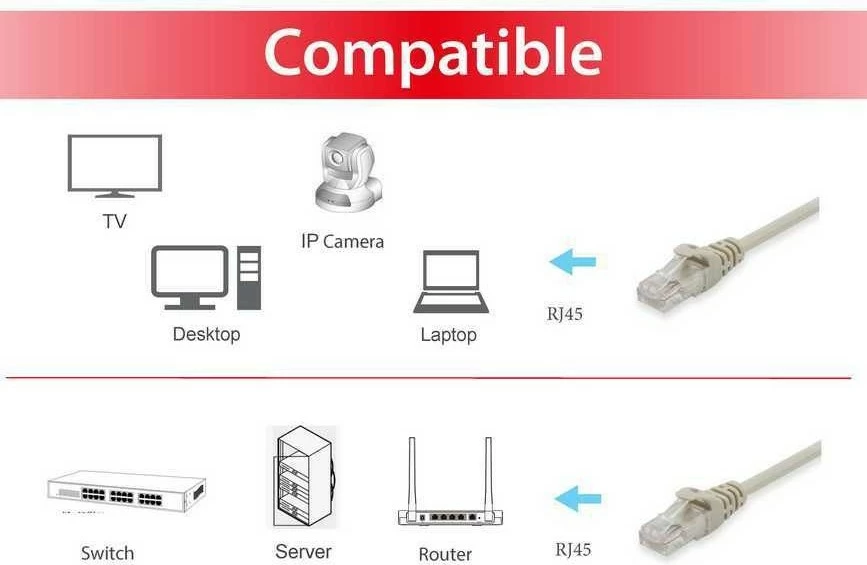 Kabëll rrjeti Cat6 Equip 0.5m, RJ-45, Bezhë