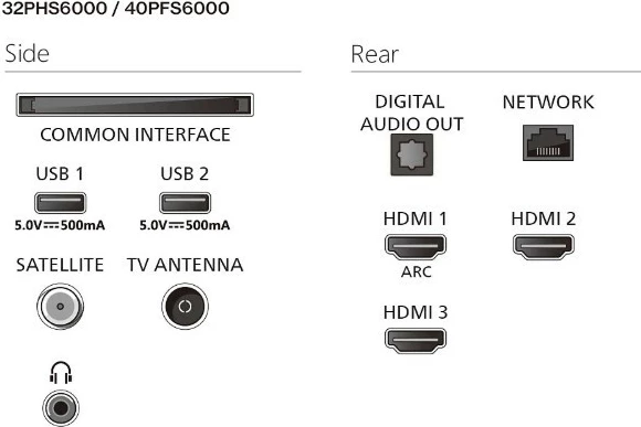 Televizor LED Smart, Philips 32PHS6000/12, 32" HD Ready, Titan OS, HDR10/HLG, Pixel Plus HD, 3x HDMI 2x USB
