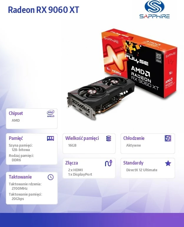 Kartelë grafike Sapphire Radeon RX 9060 XT PULSE, 16GB GDDR6, 128-bit, PCI-E 5.0, e zezë