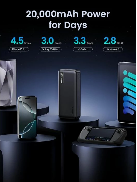 Powerbank UGREEN 25683 20000mAh 22.5W, i zi, me kabllo USB-A në USB-C 0.5m