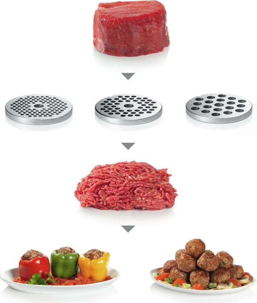 Makineri bluarëse mishi Bosch MFW 67440, 2000 W, e zezë/inox