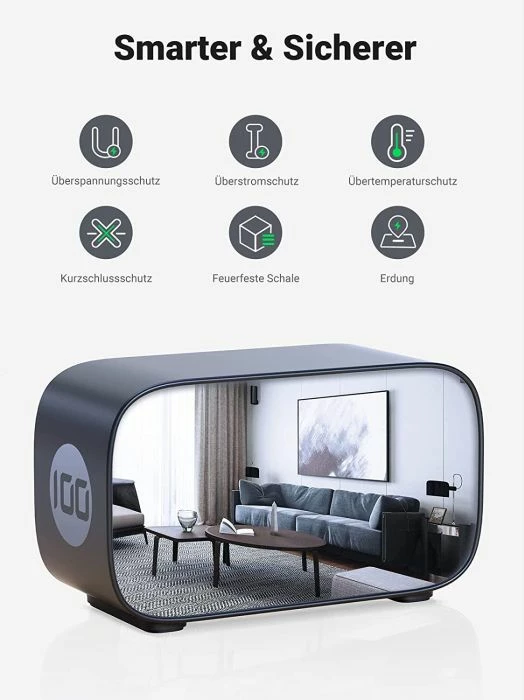 Karikues dhe shpërndarës rryme UGREEN DigiNest Pro 60167 100W GaN 6-në-1 (3x USB-C, 1x USB-A, 2x prizë, kabllo 1.8m) zi/gri