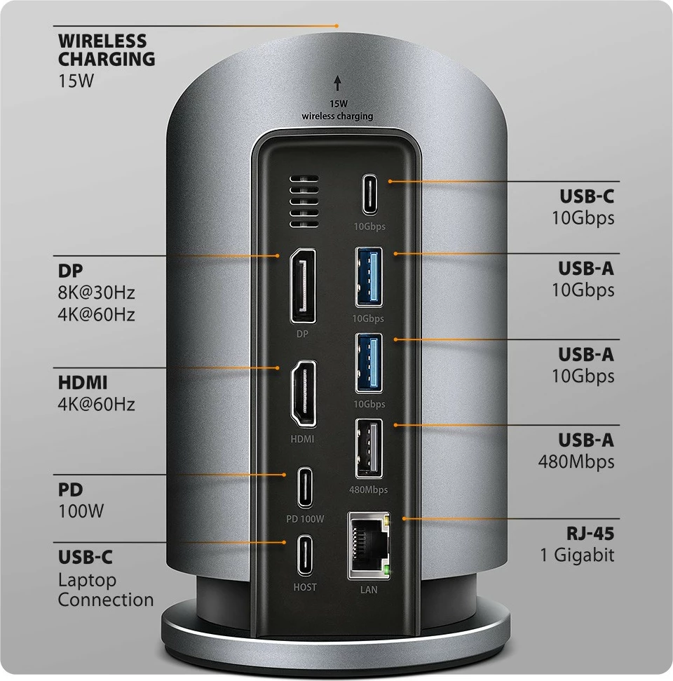 Hub USB-C multiport 9-në-1 AXAGON HMC-WL9 10Gbps 3xUSB-A 1xUSB-C DP 8K/60Hz HDMI 4K/60Hz PD 100W GLAN kabllo USB-C 60 cm karikim wireless 15W gri