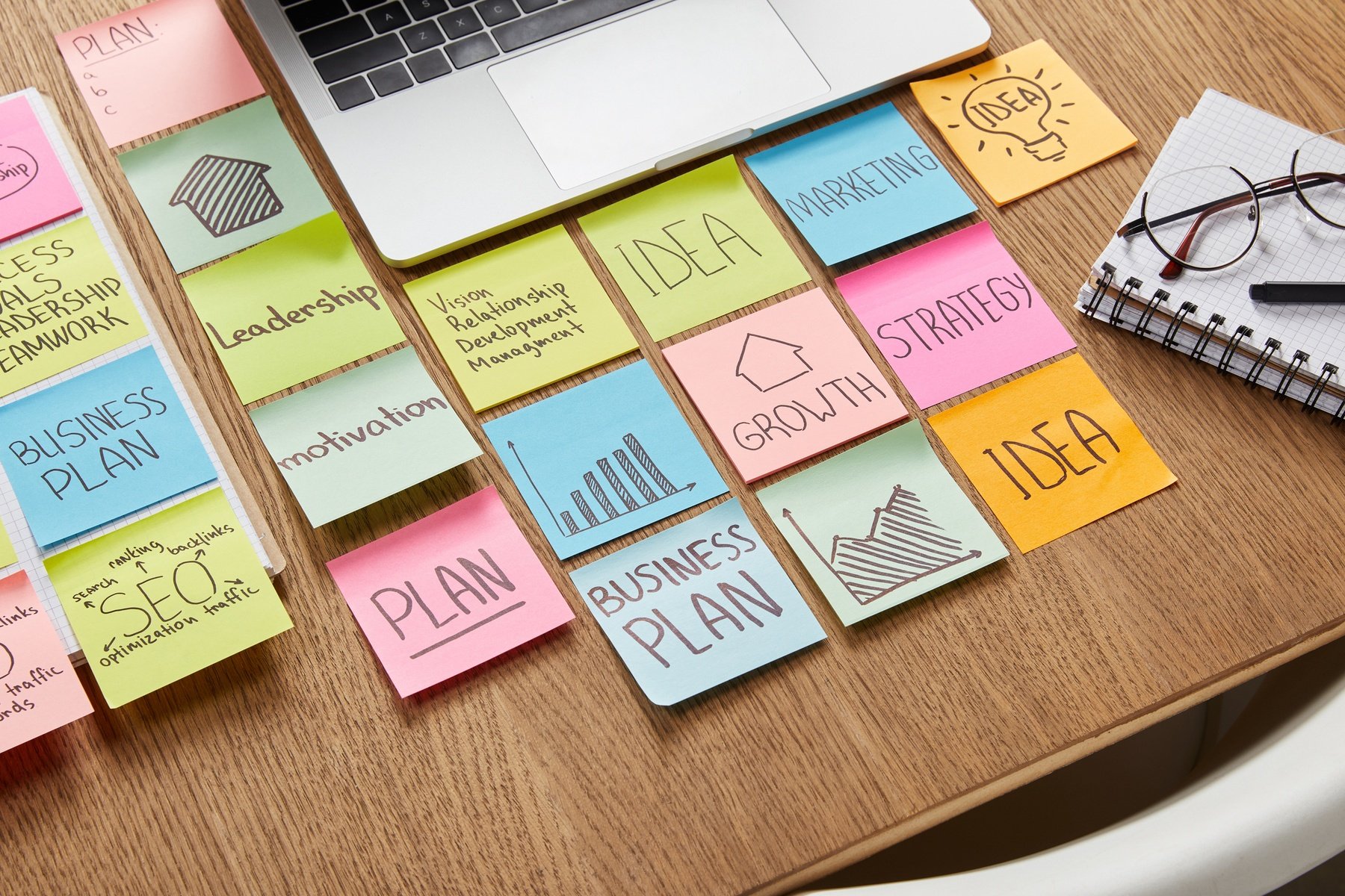 62ebab05871cc15104c4952b_Creating-an-aesthetic-business-plan