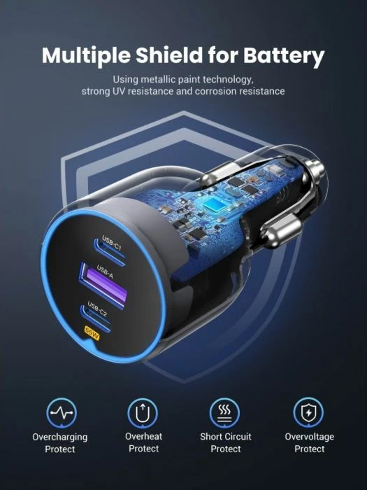 karikues veture UGREEN 35024 75W 3-port (2x USB-C, 1x USB-A) gri e errët