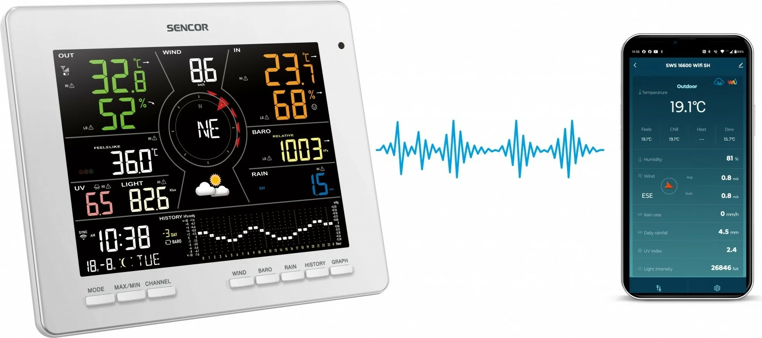 Stacion moti SMART Sencor SWS 16600 WiFi SH, me sensor 7-në-1 dhe TH, i bardhë