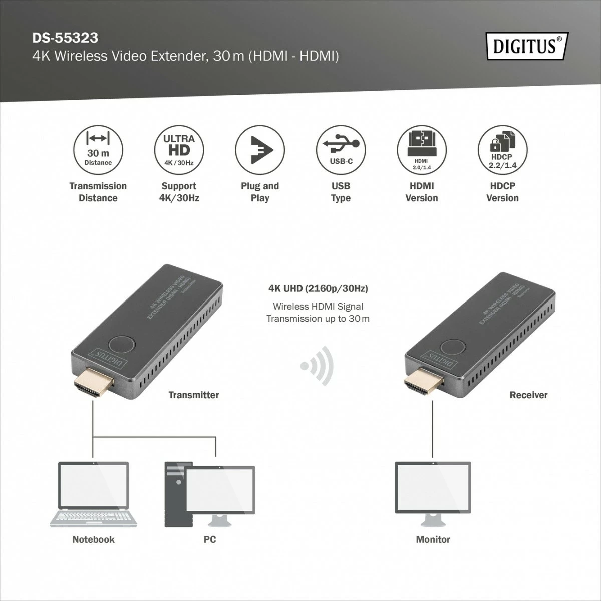 Set wireless HDMI extender Digitus DS-55323, UHD 4K, 30m, i zi/argjendtë