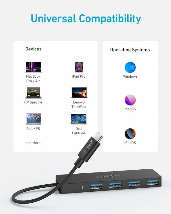 Hub USB-C ANKER Ultra Slim A8309G11, 4-port USB-A, 5 Gbps, kabllo 20 cm, i zi