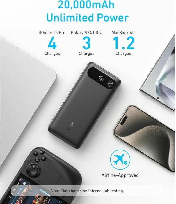 Powerbank Anker A1383H11 20000mAh 87W me kabllo USB-C të integrume, e zezë