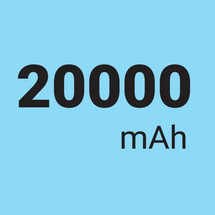 Powerbank Sandberg 420-62 20000 mAh PD 65W + 2x QC 3.0, e zezë, set me kabllo USB-C