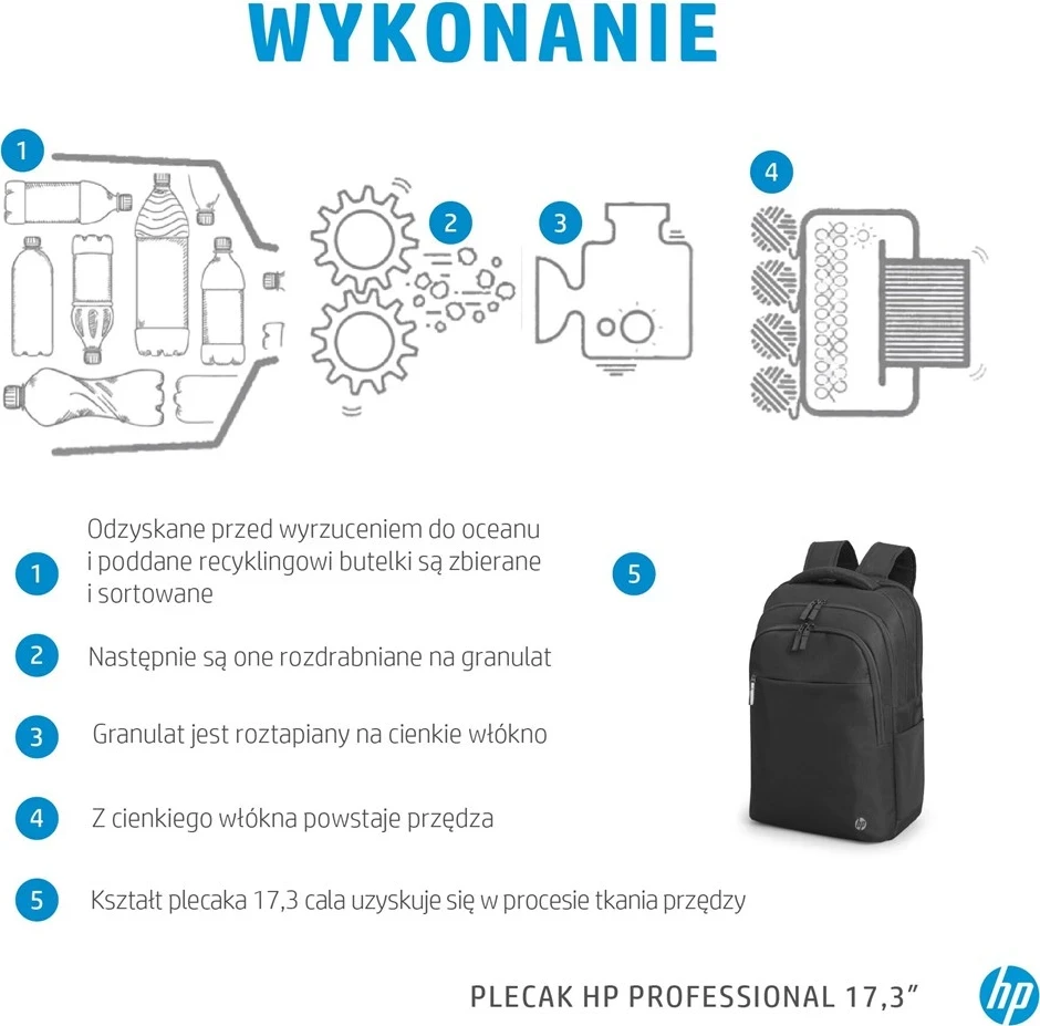 Çantë shpine për laptop HP Professional 17.3-inch, e zezë