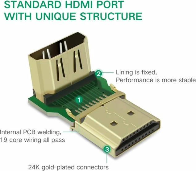 Adapter HDMI UGREEN 20109 këndor (Male në Female) 4K@60Hz, i zi, polybag